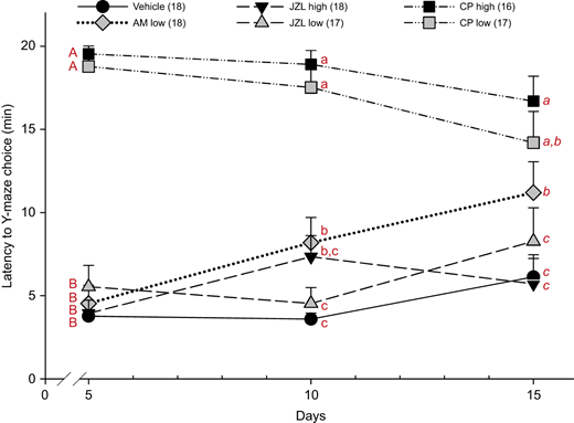Fig. 8. Refer to the image caption for details.