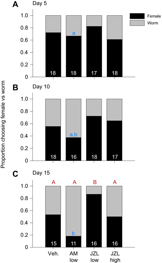 Fig. 9. Refer to the image caption for details.